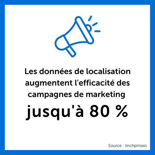 Campagnes de marketing statistique