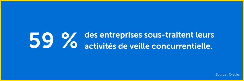 Activités de veille concurrentielle statistique