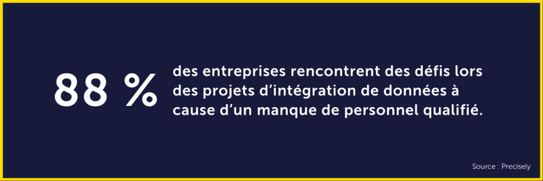 Projets d'intégration défis statistique