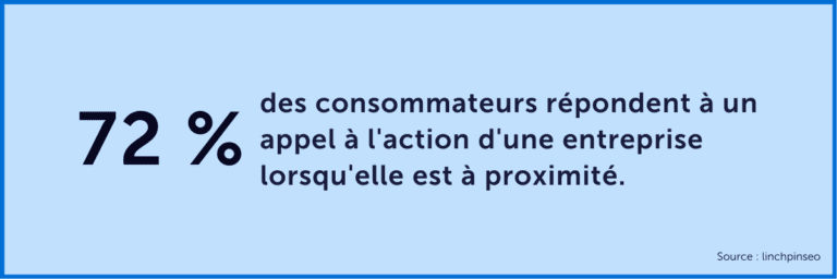 Alertes géolocalisées statistique