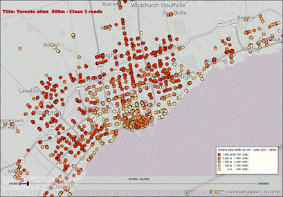 Traffic data with daily aggregation sites